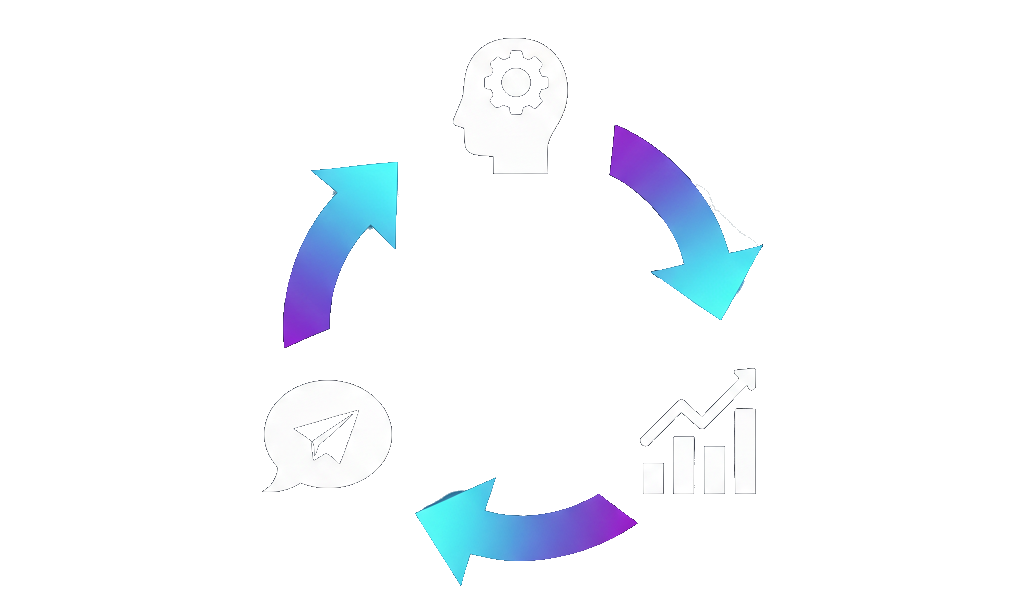 Lifecycle Design - circular flow diagram showing automated user journey